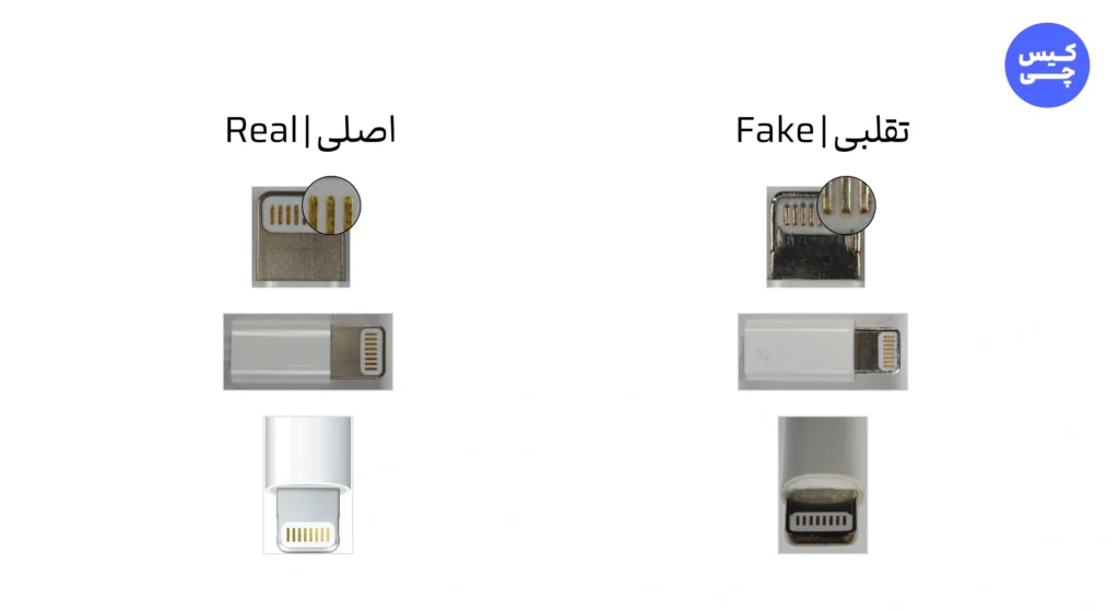 تشخیص 100% شارژر اصلی آیفون از فیک