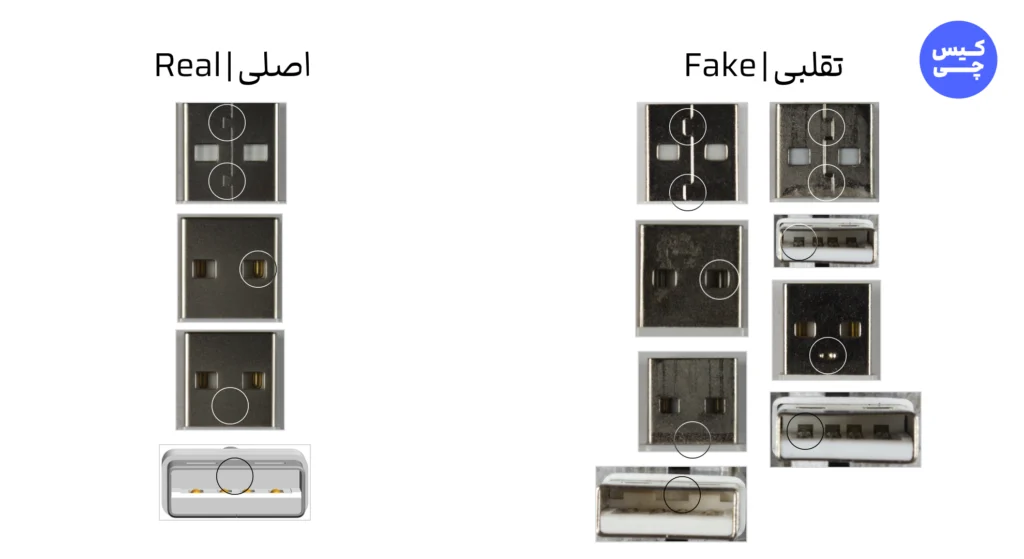 تشخیص 100% شارژر اصلی آیفون از فیک